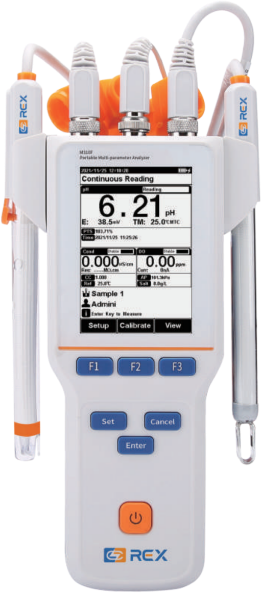 310F Series Portable Meters