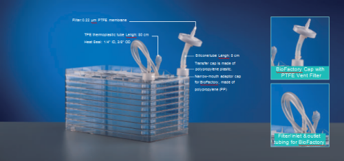 Biofactory Closed System Solution