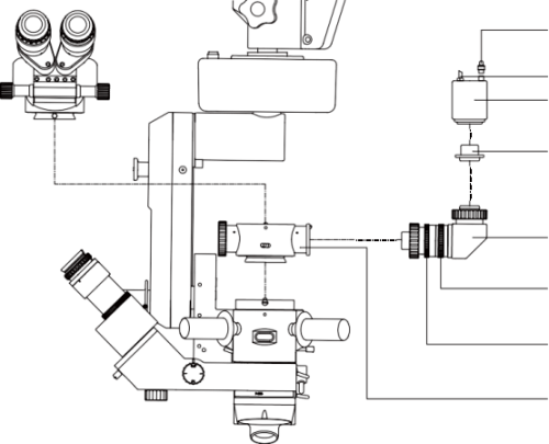 SOM2000D  Operation Microscope