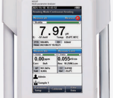 310T Series Portable Meters