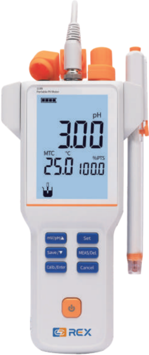 110B Series Portable Meters